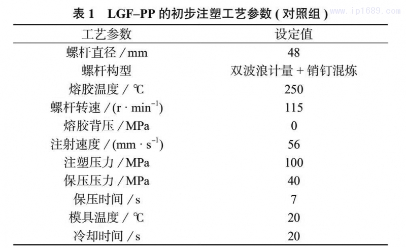 ( 對(duì)照組 ) 見(jiàn)表 1。 表 1 LGF–PP 的初步注塑工藝參數(shù) ( 對(duì)照組 )
