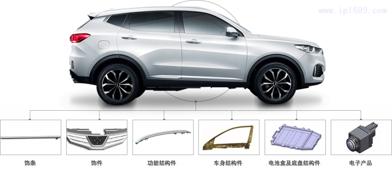 裝飾條、汽車外飾件等配件產(chǎn)品